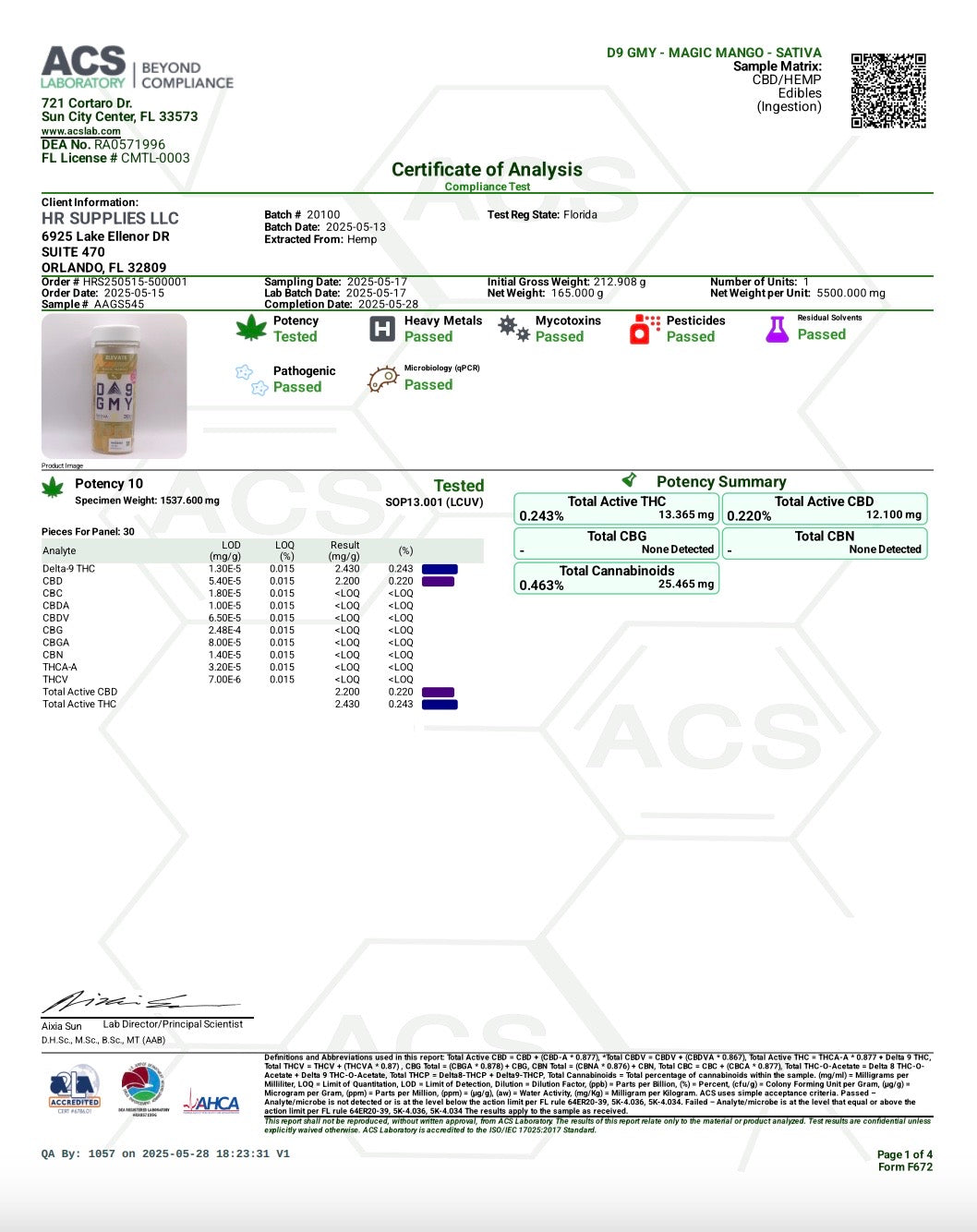 AGFN Gummies | Mango Magic | SATIVA