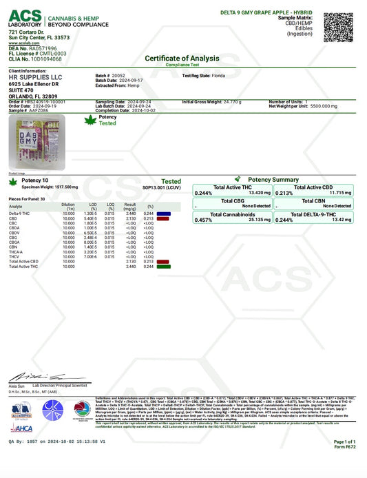 AGFN Gummies | Straw Bana Cabana | Indica
