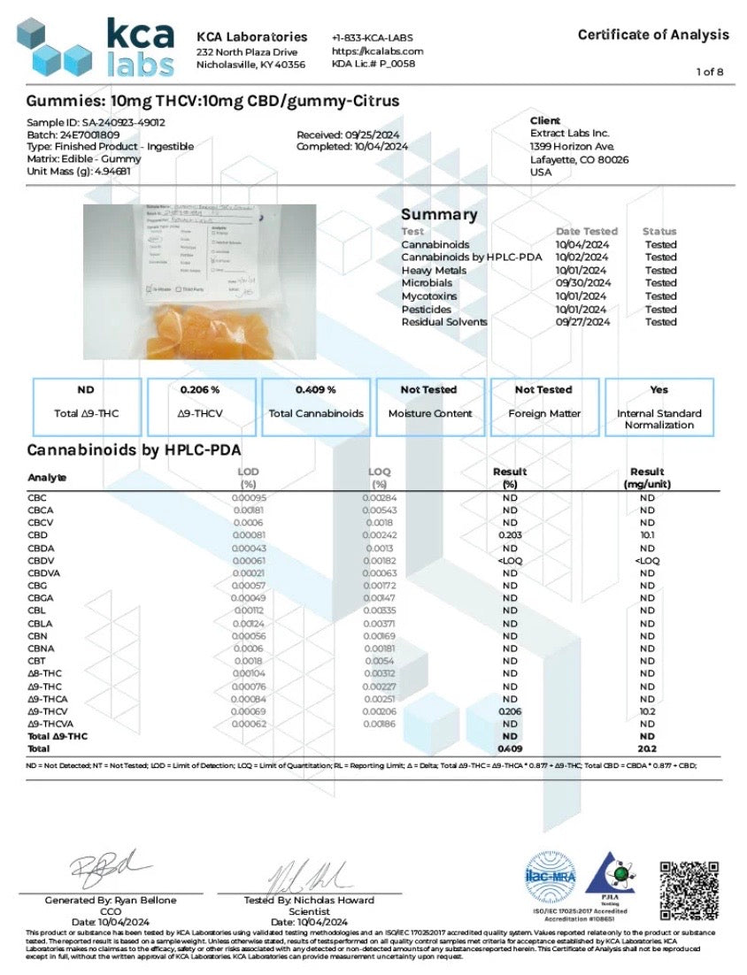Extract Labs THCV Energy Gummies
