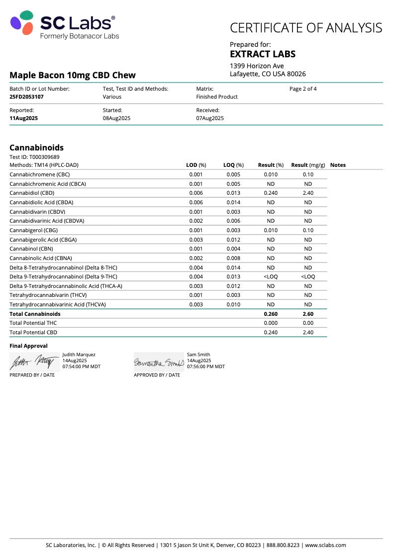Fetch Calming Maple Bacon CBD Soft Chews