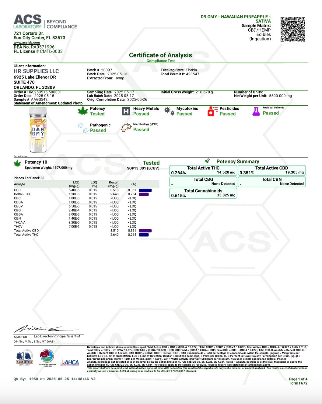 AGFN Gummies | Hawaiian Pineapple | SATIVA