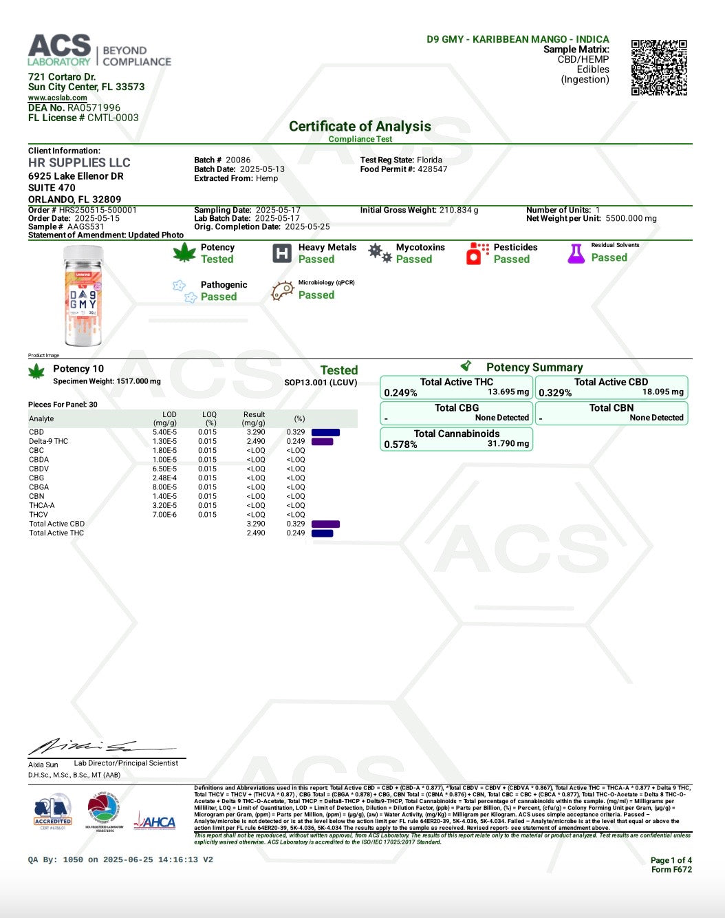 AGFN Gummies | Karibbean Mango | Indica
