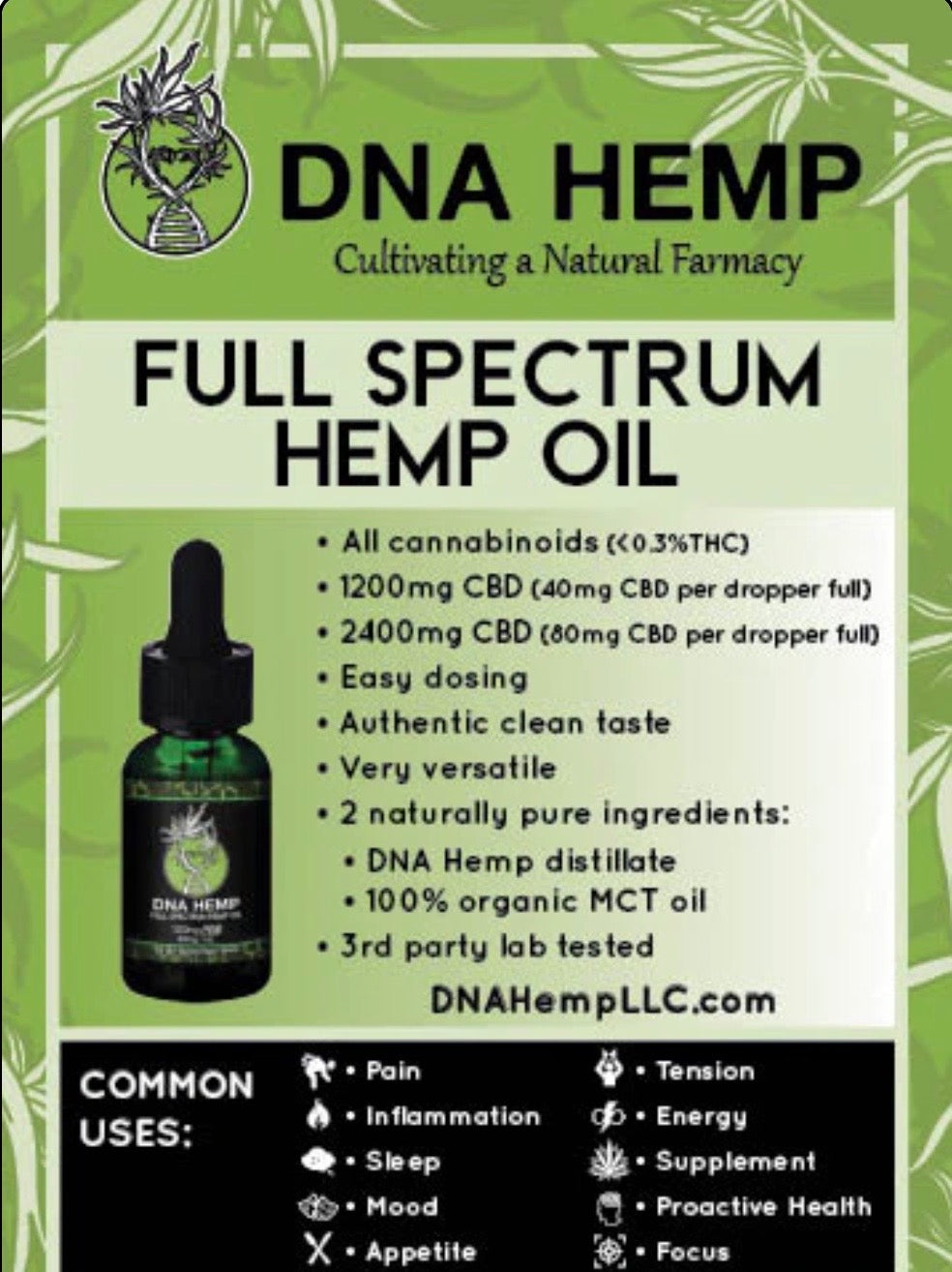 DNA HEMP-CBD Full Spectrum Oil 1200mg