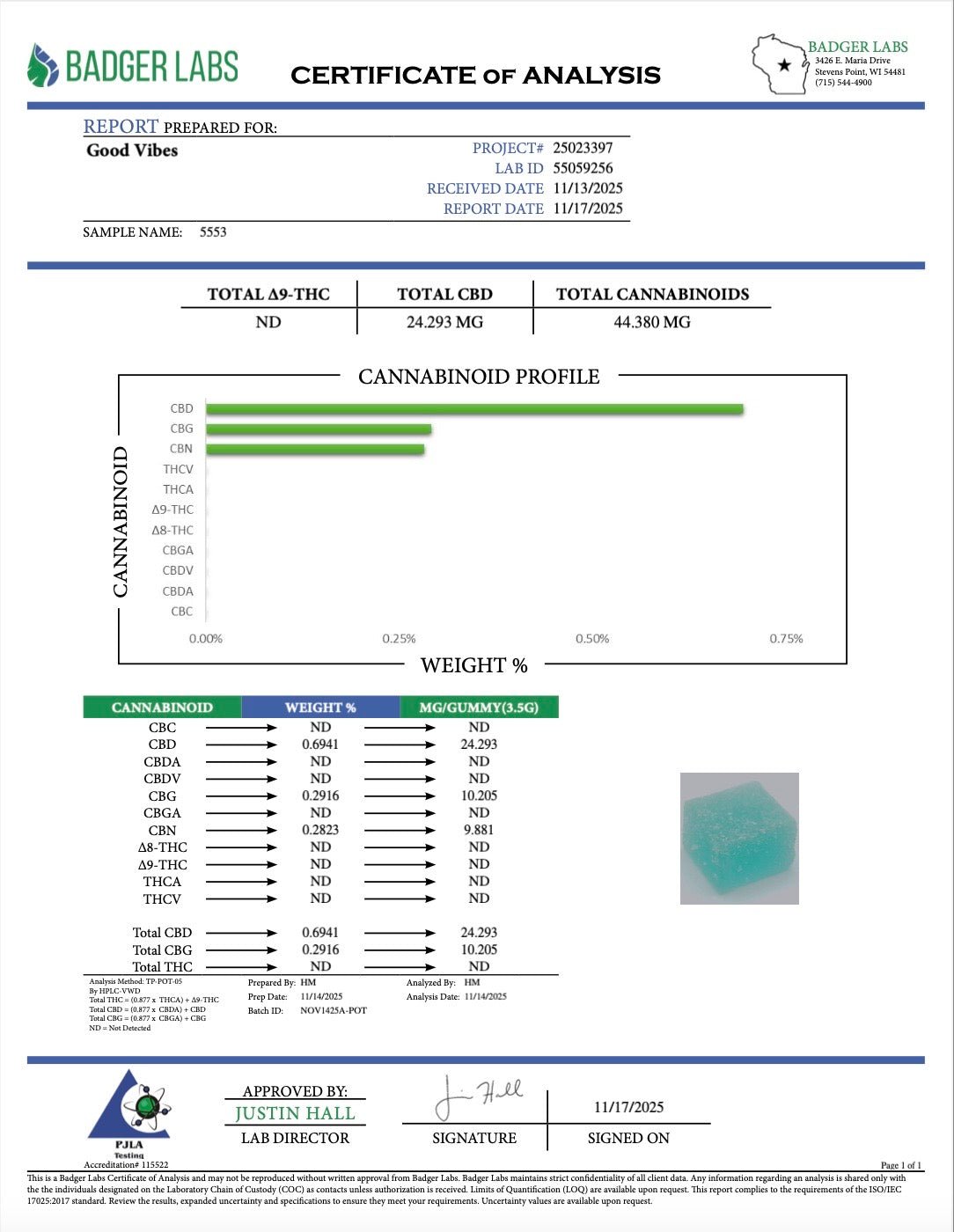Good Vibes Zzzz Gummies | 0% THC (40ct)