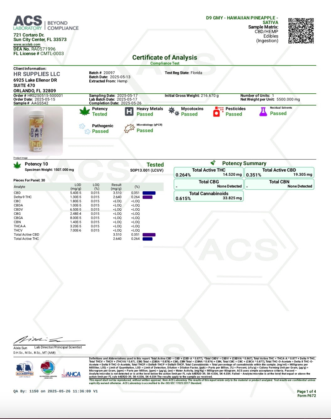 AGFN Gummies | Hawaiian Pineapple | SATIVA